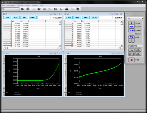 Metrics ICS - Image 6