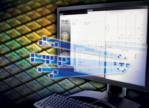 Metrics ICV