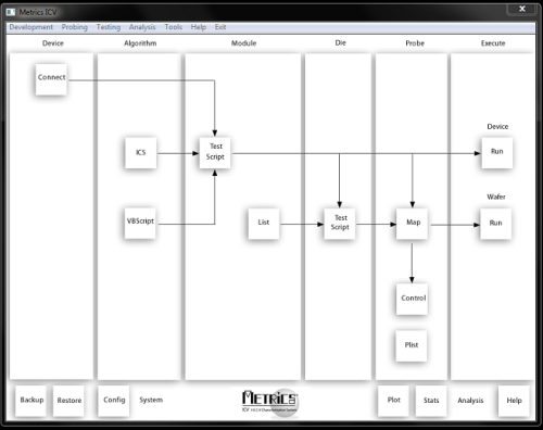 icvmap